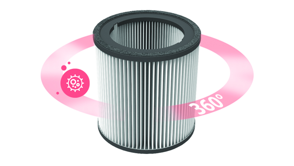 360 degree air purifier filter.